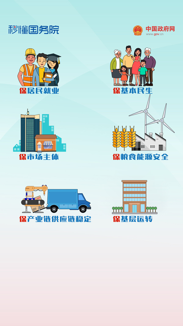 http://www.gov.cn/xinwen/2020-05/24/5514467/images/55e6bd1332344afea3ff59f60d5aa6fe.jpg