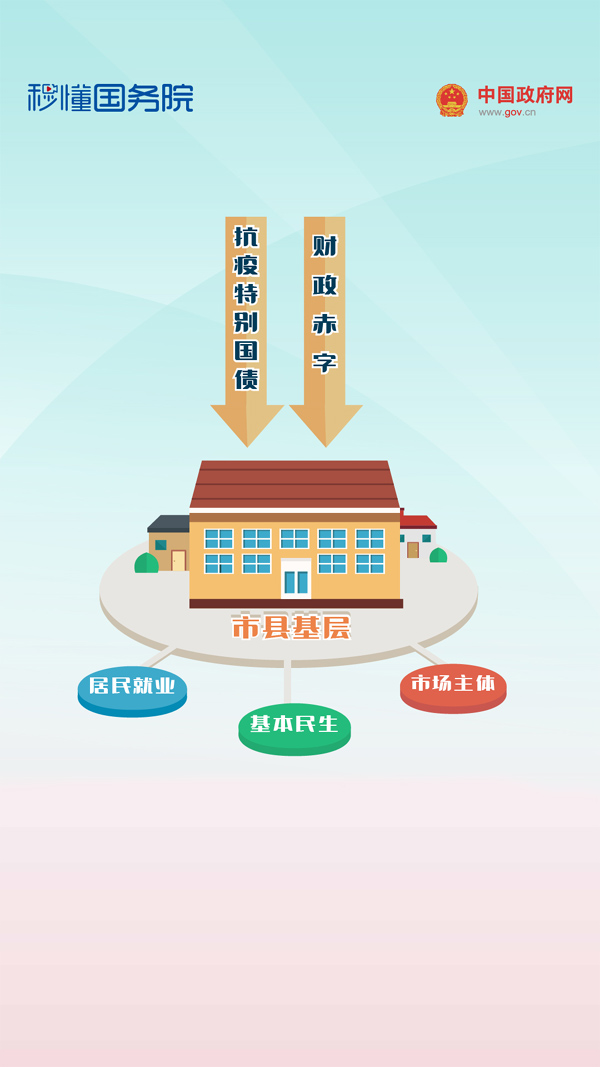 http://www.gov.cn/xinwen/2020-05/24/5514467/images/6cc08b2ad81c43cc99671daa5476de55.jpg